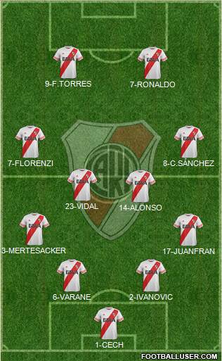 River Plate 4-4-2 football formation