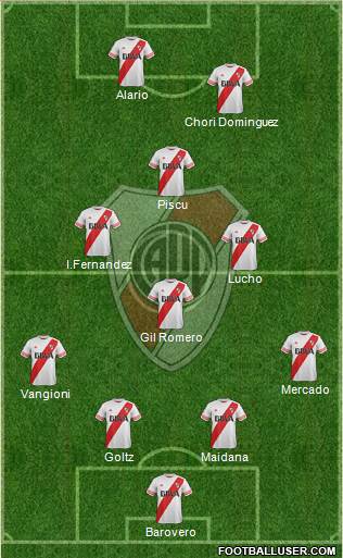 River Plate 4-3-1-2 football formation