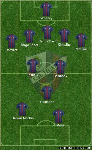 S.D. Huesca 3-5-1-1 football formation