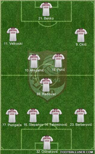 FK Sarajevo 4-3-3 football formation