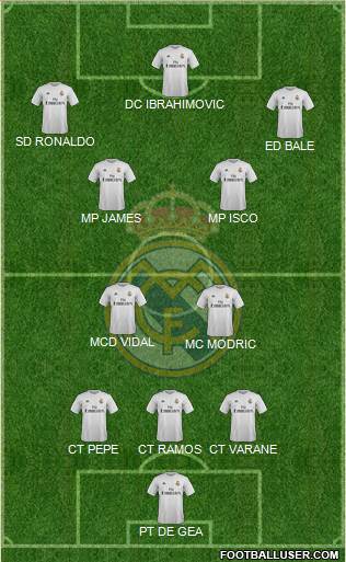 Real Madrid C.F. 3-4-3 football formation