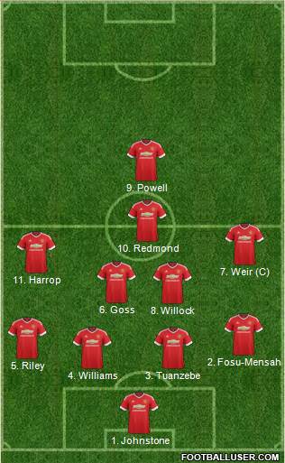 Manchester United 4-4-1-1 football formation