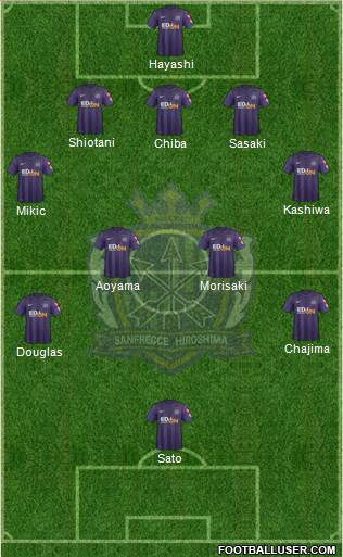 Sanfrecce Hiroshima 5-4-1 football formation