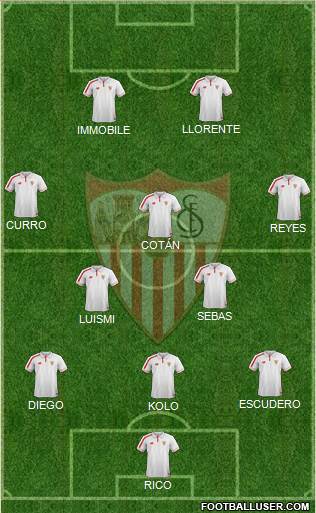 Sevilla F.C., S.A.D. 3-5-2 football formation