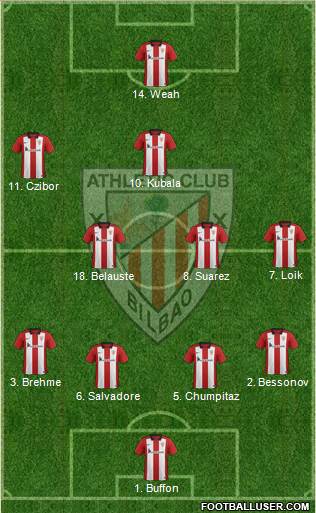 Athletic Club 4-3-2-1 football formation