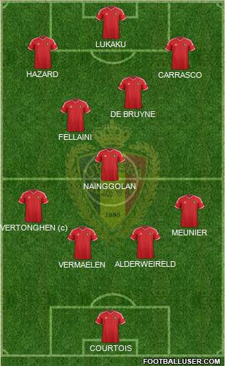 Belgium 4-3-3 football formation