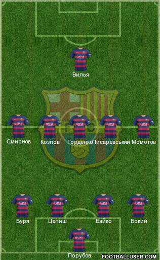 F.C. Barcelona 4-5-1 football formation