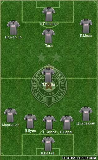 FK Partizan Beograd 5-4-1 football formation