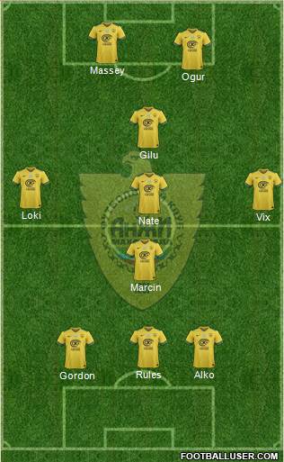 Anzhi Makhachkala 4-1-3-2 football formation