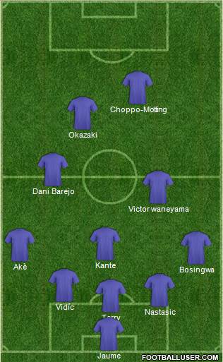 Dream Team 5-3-2 football formation