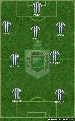 CDC Atlético Nacional 3-5-1-1 football formation