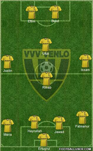 VVV-Venlo 4-4-2 football formation