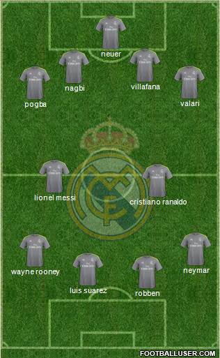 Real Madrid C.F. 4-2-4 football formation