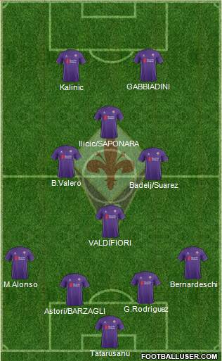 Fiorentina 4-3-1-2 football formation