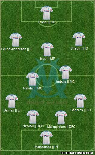 Olympique de Marseille 3-4-1-2 football formation