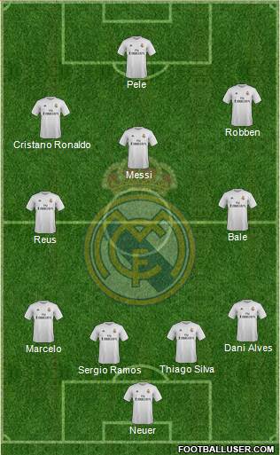 Real Madrid C.F. 4-2-1-3 football formation