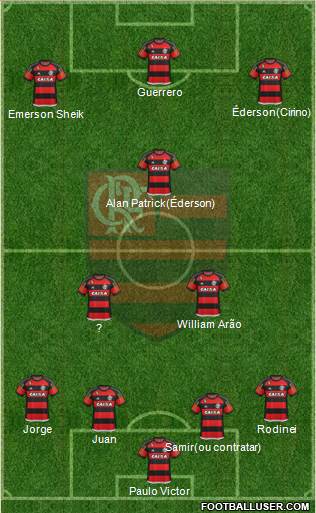 CR Flamengo 4-3-2-1 football formation