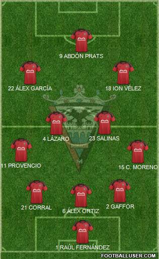 C.D. Mirandés 3-4-2-1 football formation