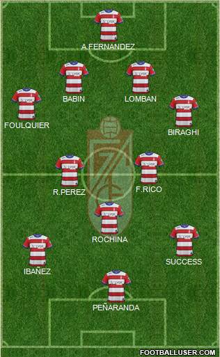 Granada C.F. 4-3-3 football formation