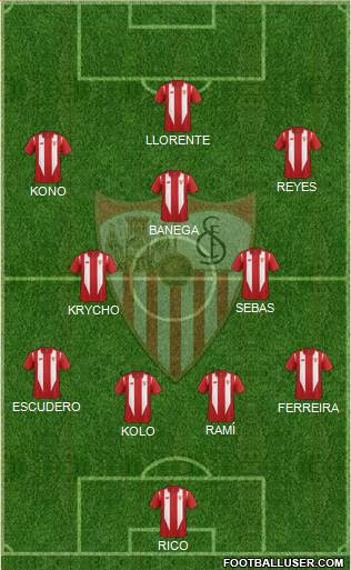 Sevilla F.C., S.A.D. 4-2-3-1 football formation