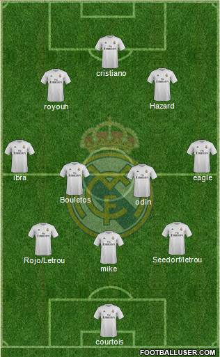 Real Madrid C.F. 3-4-2-1 football formation