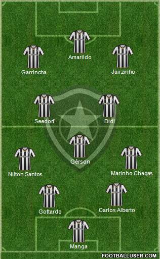 Botafogo FR 4-1-2-3 football formation