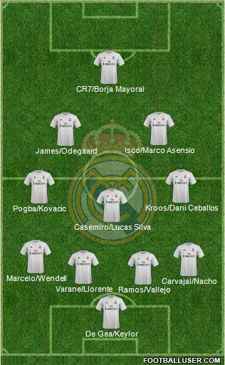 Real Madrid C.F. 4-3-2-1 football formation