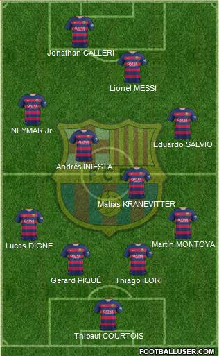 F.C. Barcelona 4-4-2 football formation