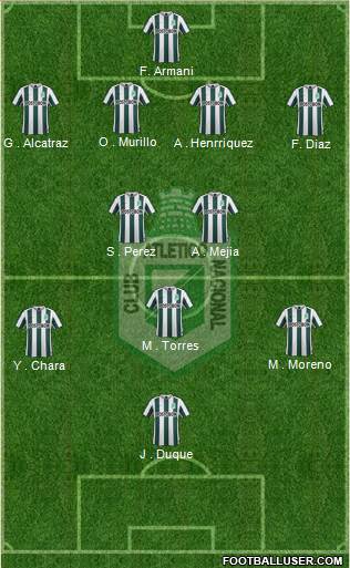 CDC Atlético Nacional 4-2-3-1 football formation