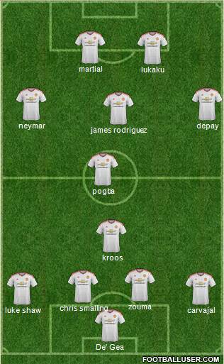 Manchester United 4-1-3-2 football formation