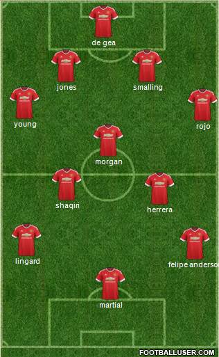 Manchester United 4-1-4-1 football formation