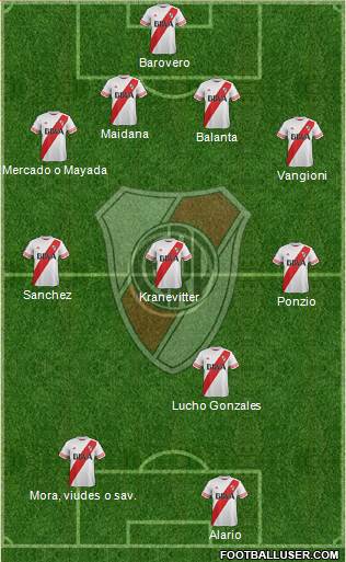 River Plate 4-3-1-2 football formation