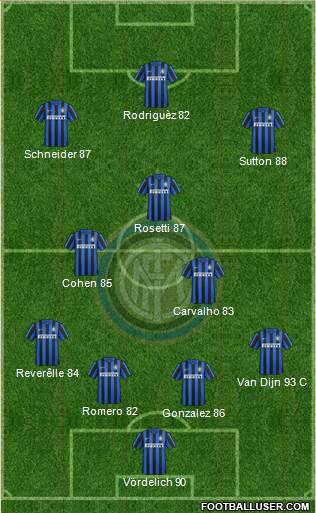 F.C. Internazionale 4-1-4-1 football formation