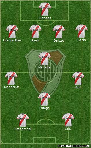 River Plate 4-3-1-2 football formation