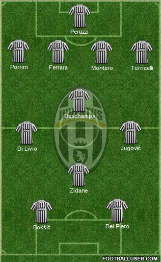 Juventus 4-3-1-2 football formation