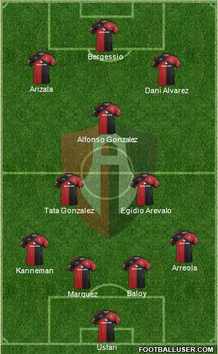 Club Deportivo Atlas 4-2-1-3 football formation