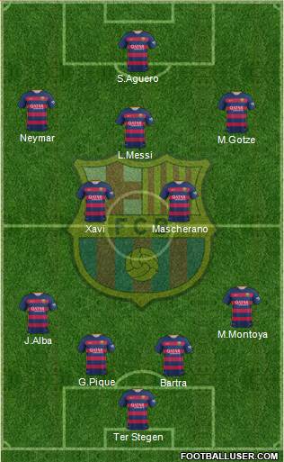 F.C. Barcelona 4-2-3-1 football formation