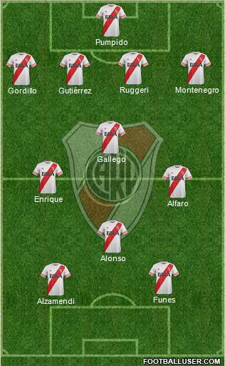 River Plate 4-3-1-2 football formation