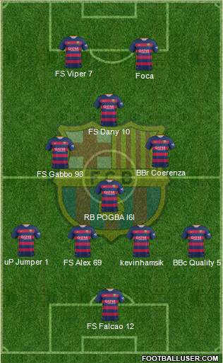 F.C. Barcelona 4-3-1-2 football formation