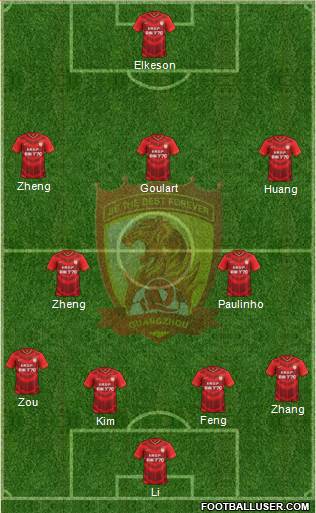 Guangzhou Yiyao football formation