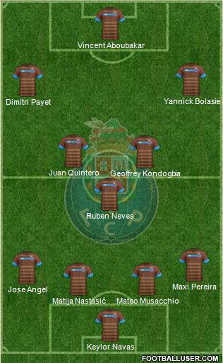 Futebol Clube do Porto - SAD 4-5-1 football formation