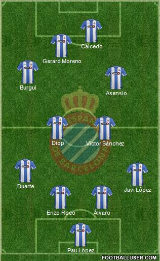 R.C.D. Espanyol de Barcelona S.A.D. 4-2-2-2 football formation