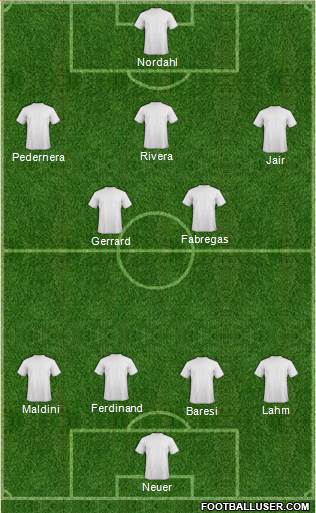 Dream Team 4-2-3-1 football formation