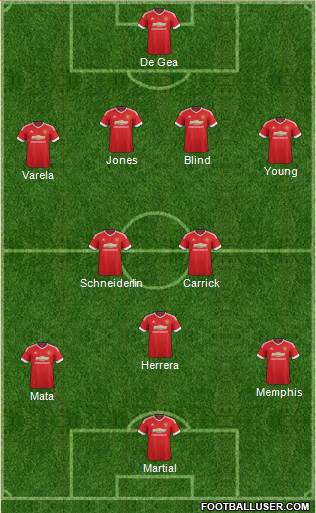 Manchester United 4-2-1-3 football formation