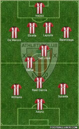 Athletic Club football formation