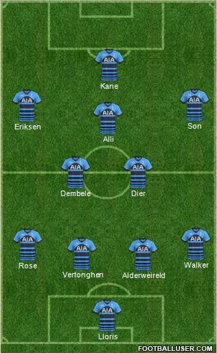 Tottenham Hotspur 4-1-2-3 football formation