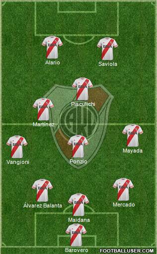 River Plate 4-3-1-2 football formation