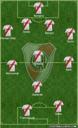 River Plate 4-3-1-2 football formation