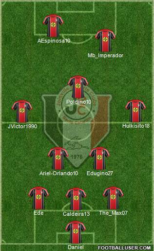 Joinville EC 3-4-1-2 football formation