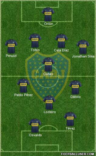 Boca Juniors 4-3-1-2 football formation